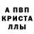 A PVP крисы CK Gulbanu Muzaparova